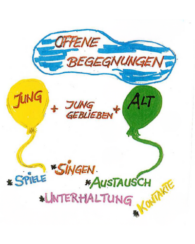 Interner Link zur Veranstaltung: Offene Begegnungen